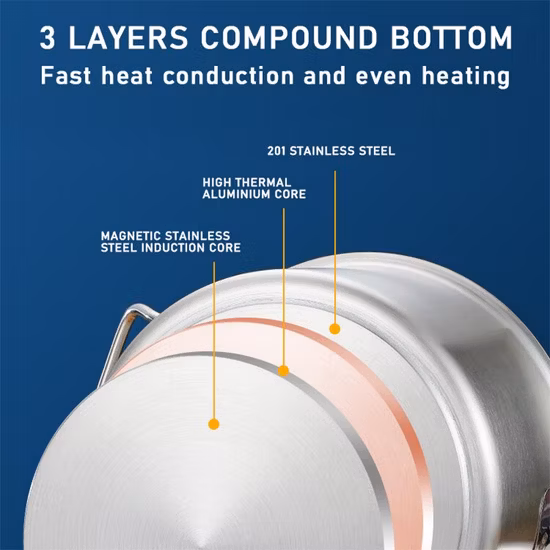 Pentola in acciaio inossidabile con coperchio